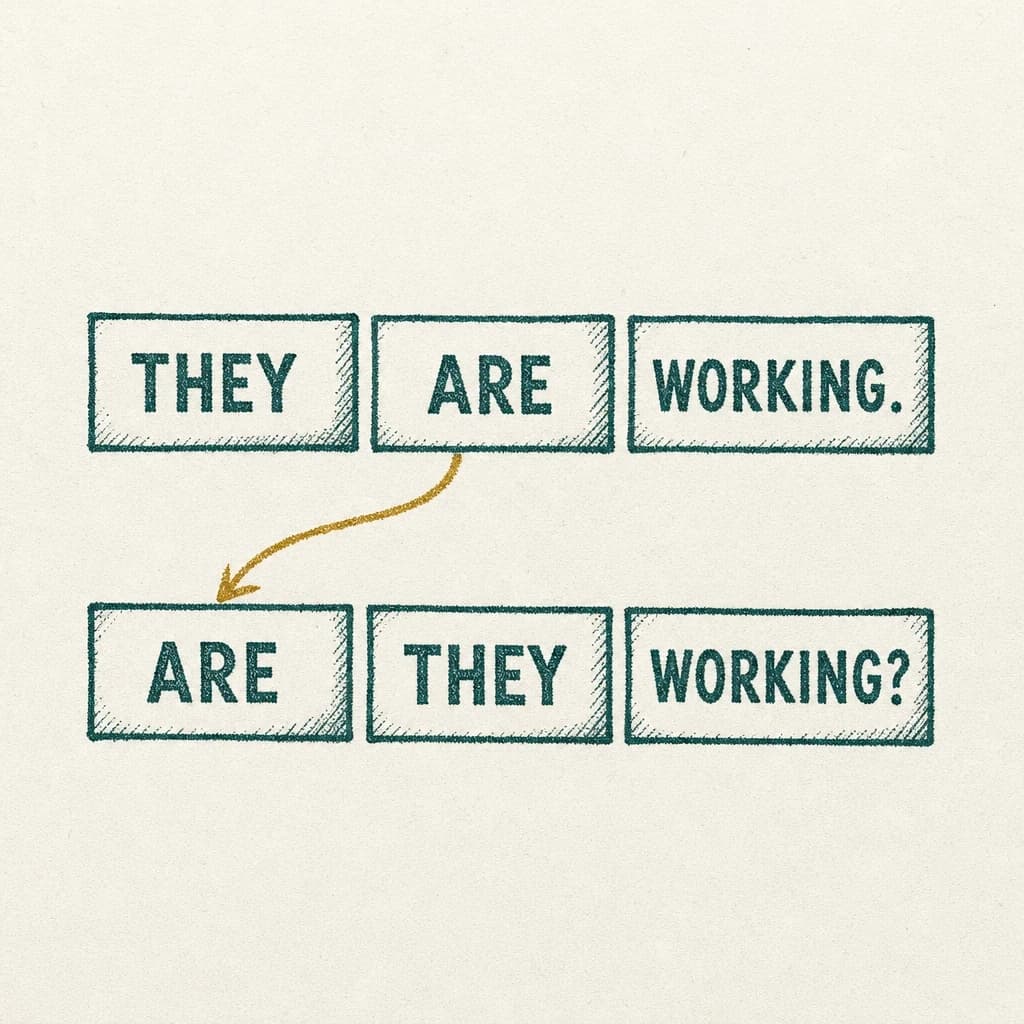 Гравюра: They are working и Are they working?, стрелка показывает, что are переходит в начало вопроса